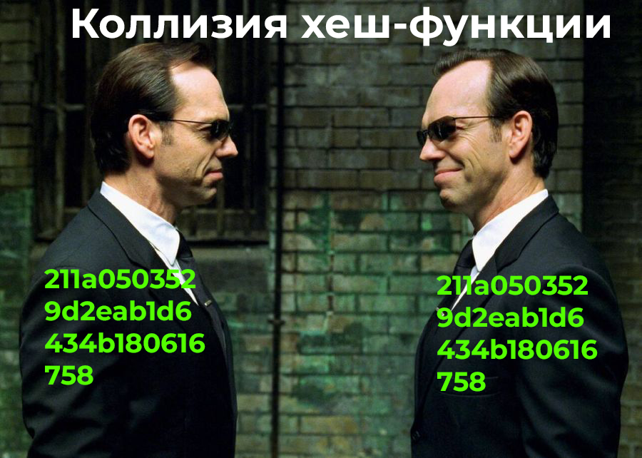 Hash Collision - pwnable.kr - решение